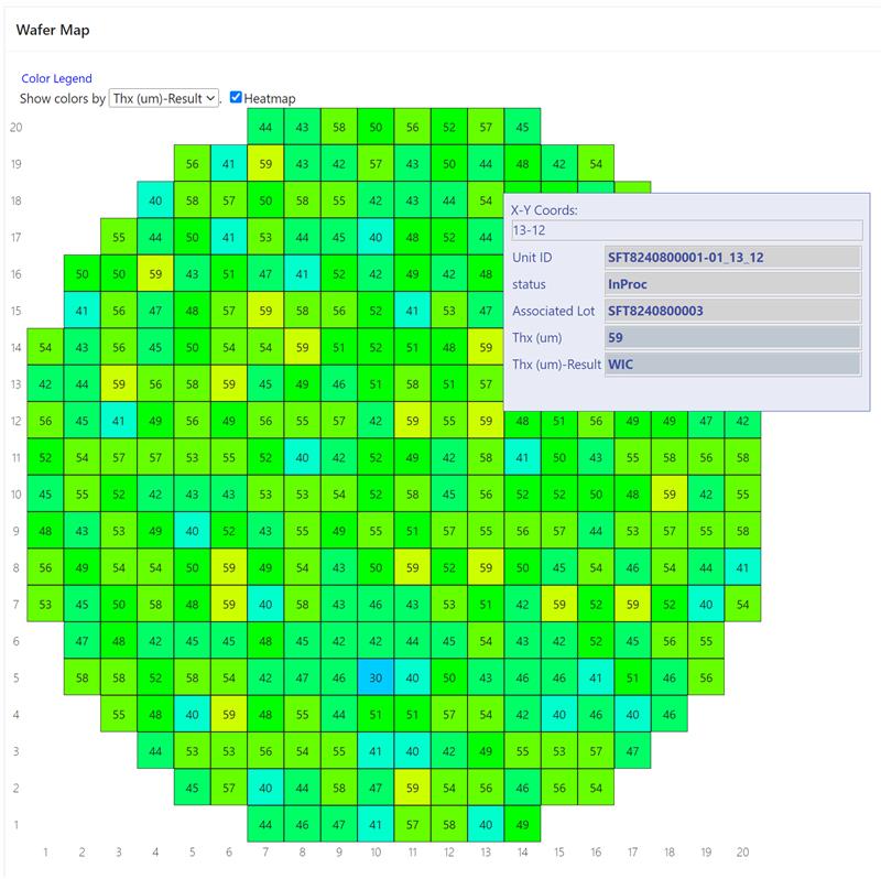 Wafer Parametric Heat Map
